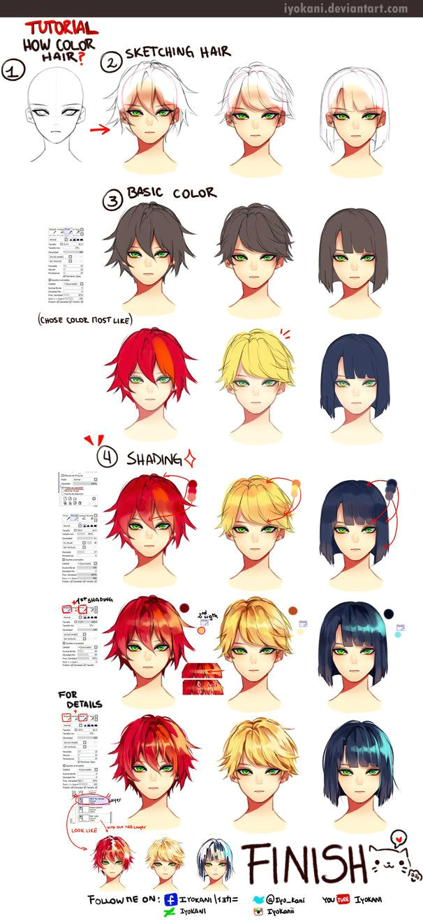 tutorial hair shading by iyokani on deviantart