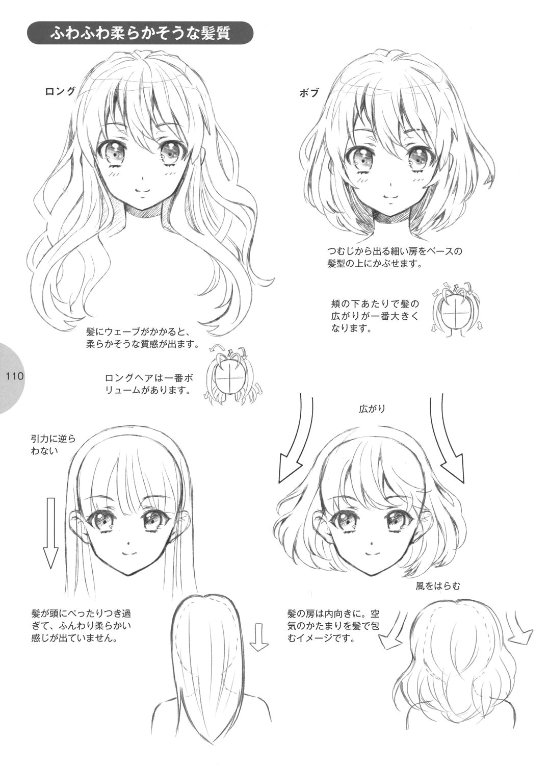 tutorial hair how to draw anime hair anime hair drawing how to draw manga
