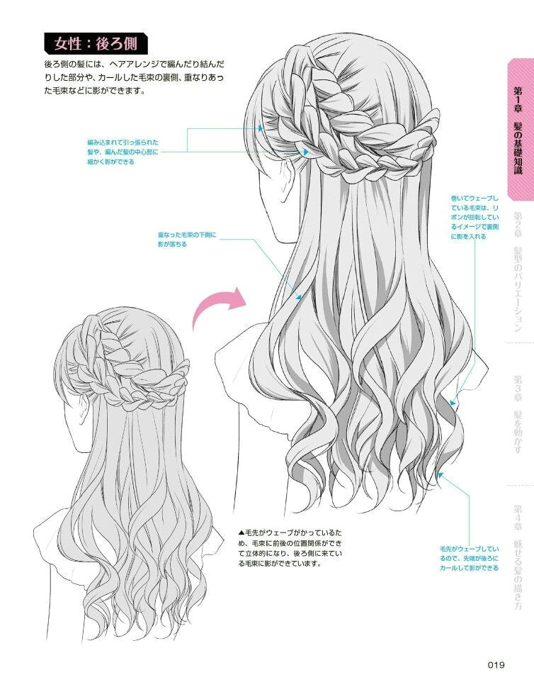 drawing tips hair back