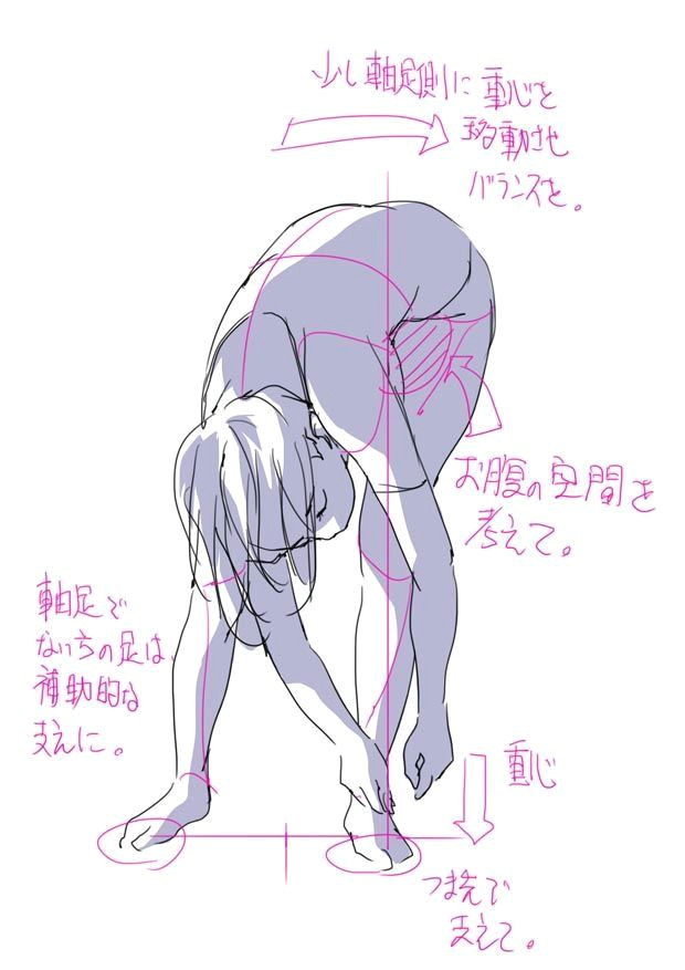 drawing poses manga drawing body drawing anatomy drawing drawing tips figure