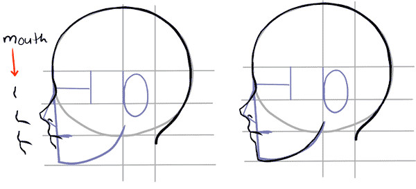 manga side face drawing