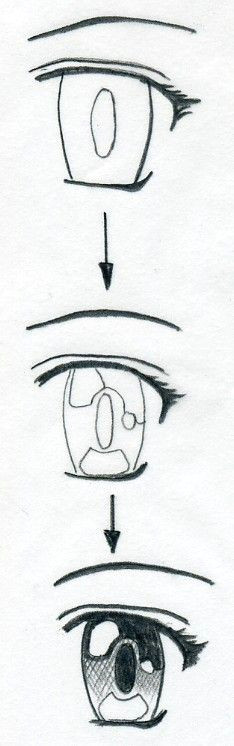 ideen furs zeichnen how to draw manga eyes just one way to draw eyes for a manga character