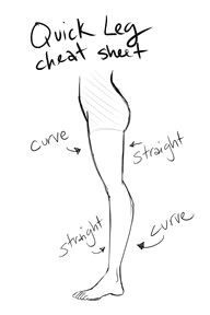good tip for drawing legs