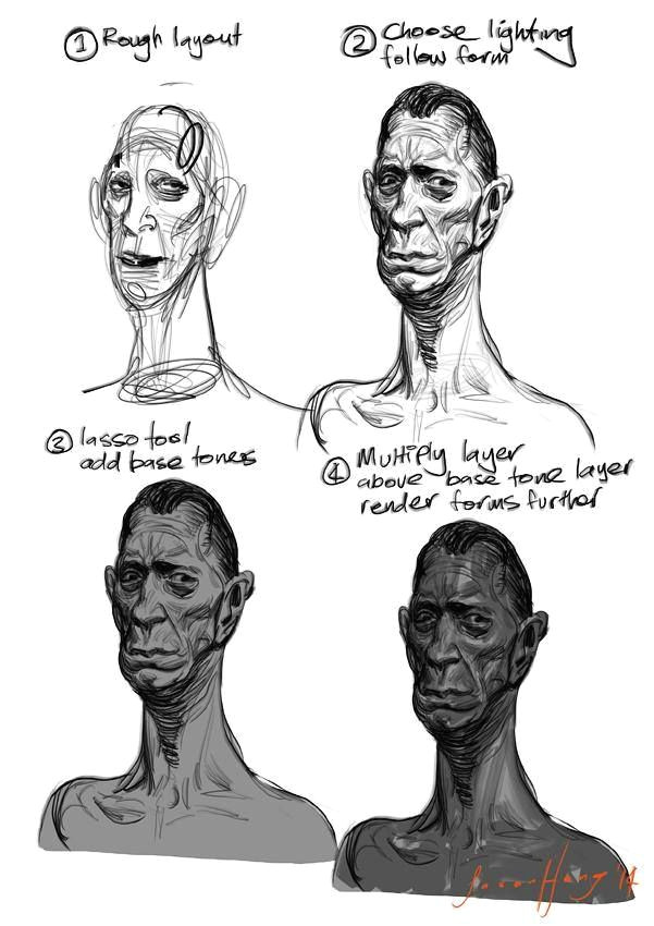 pin by melinda chong on tutorials and process pinterest drawings character design references and character design