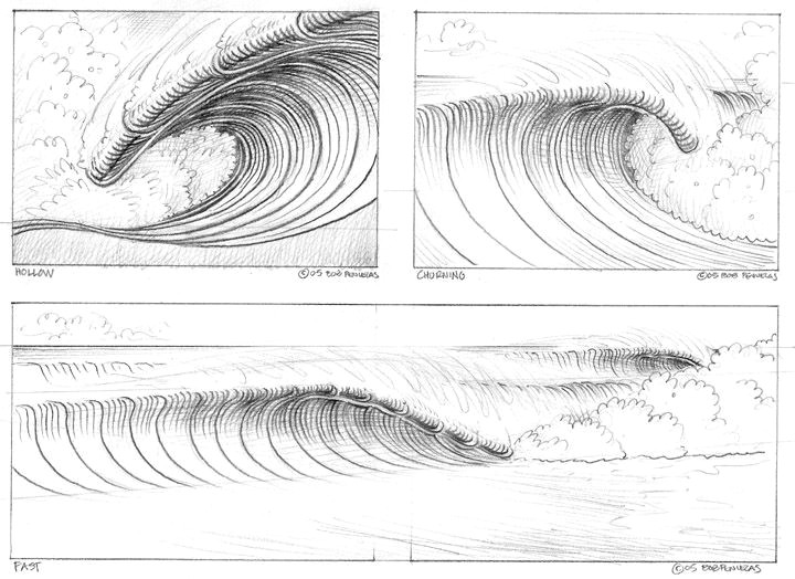 image detail for draw a cartoon wave