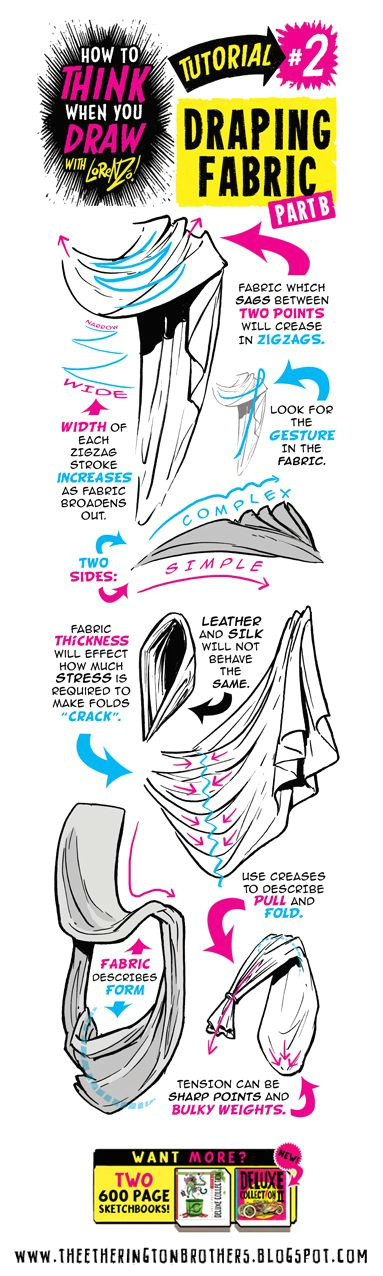 the etherington brothers how to think when you draw draping fabric