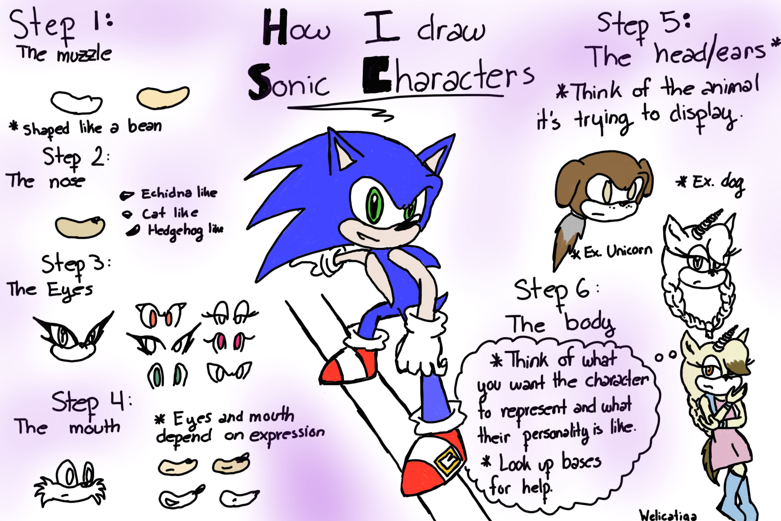 how i draw sonic characters tips by welicatiga
