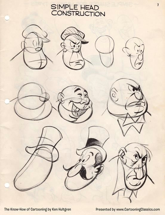 pg08 head the know how of cartooning by ken hultgren drawing art