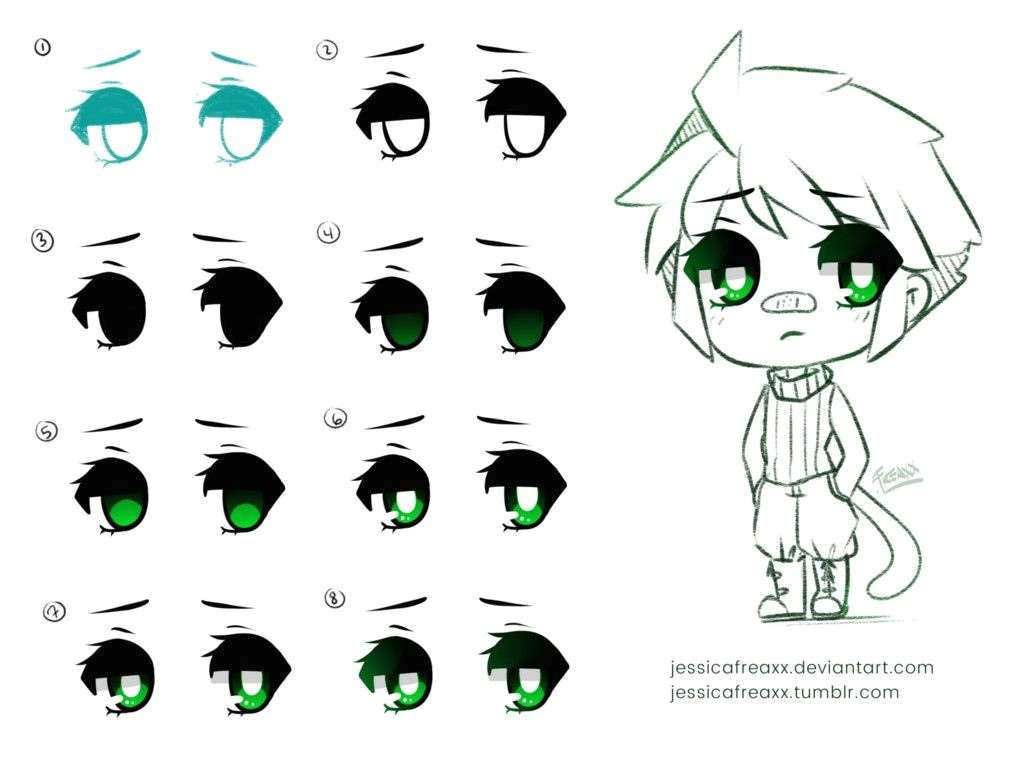 lazy chibi eye tutorial by jessicafreaxx on deviantart