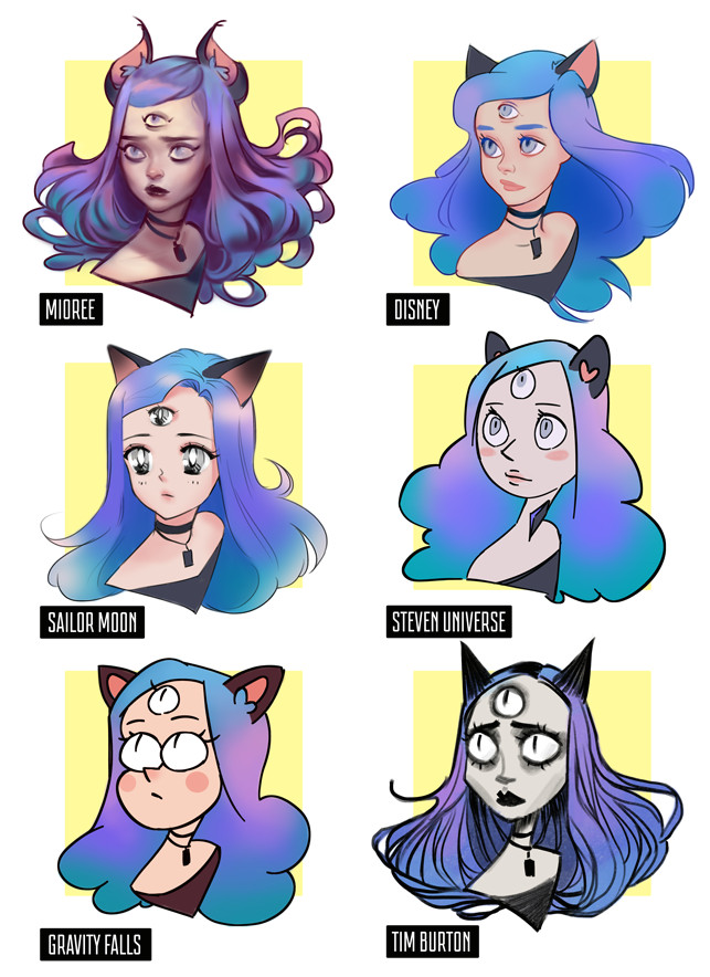 style challenge by mior3e on deviantart