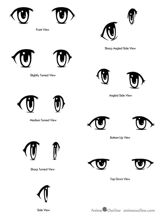 anime eyes drawn from different angles