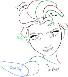 how to draw elsa from frozen with easy step by step drawing tutorial