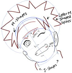 how to draw naruto uzumaki step by step drawing tutorial