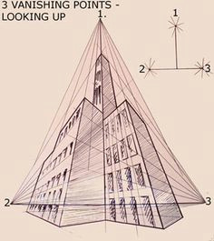 3 point perspective looking up worms eye view three point perspective perspective drawing