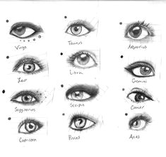 drawing different kinds of eyes according to astrological signs i don t think mine matches but it s still a good reference for drawing eyes