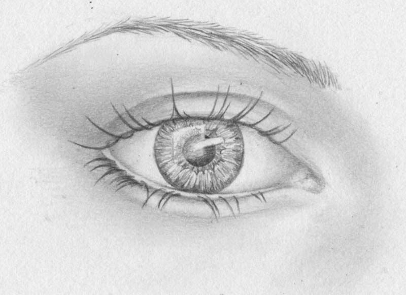 zeichnen lernen augen pupille iris tutorial iris art drawings mandala