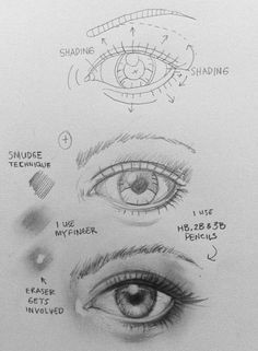 drawing eyes shading drawing drawing of an eye