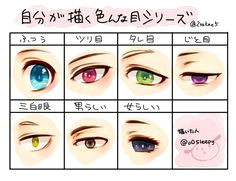 a eye shapes drawing tutorials art reference dibujo eyes silhouette cameo
