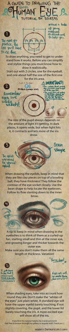 human eye tutorial by soas95 on deviantart http soas95 deviantart