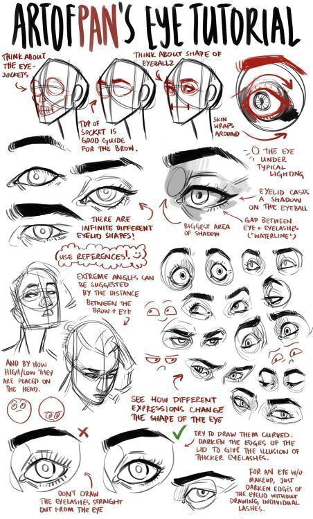 Drawing Eyes Different Angles An Anon asked Me for An Eye Tutorial I Highly Recommend Looking