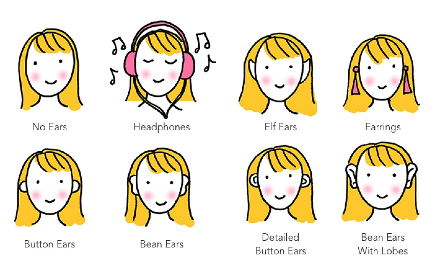 8 ways to draw cartoon ears
