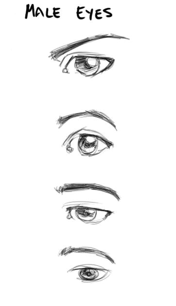 unique art tutorials character draw eyes drawings people anatomy