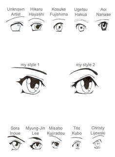 eye study eye studyfurry drawinganime