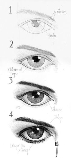 eyes ojos drawing an eye realistic eye drawing drawing sketches painting