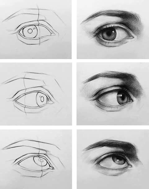 eye drawing from different angle
