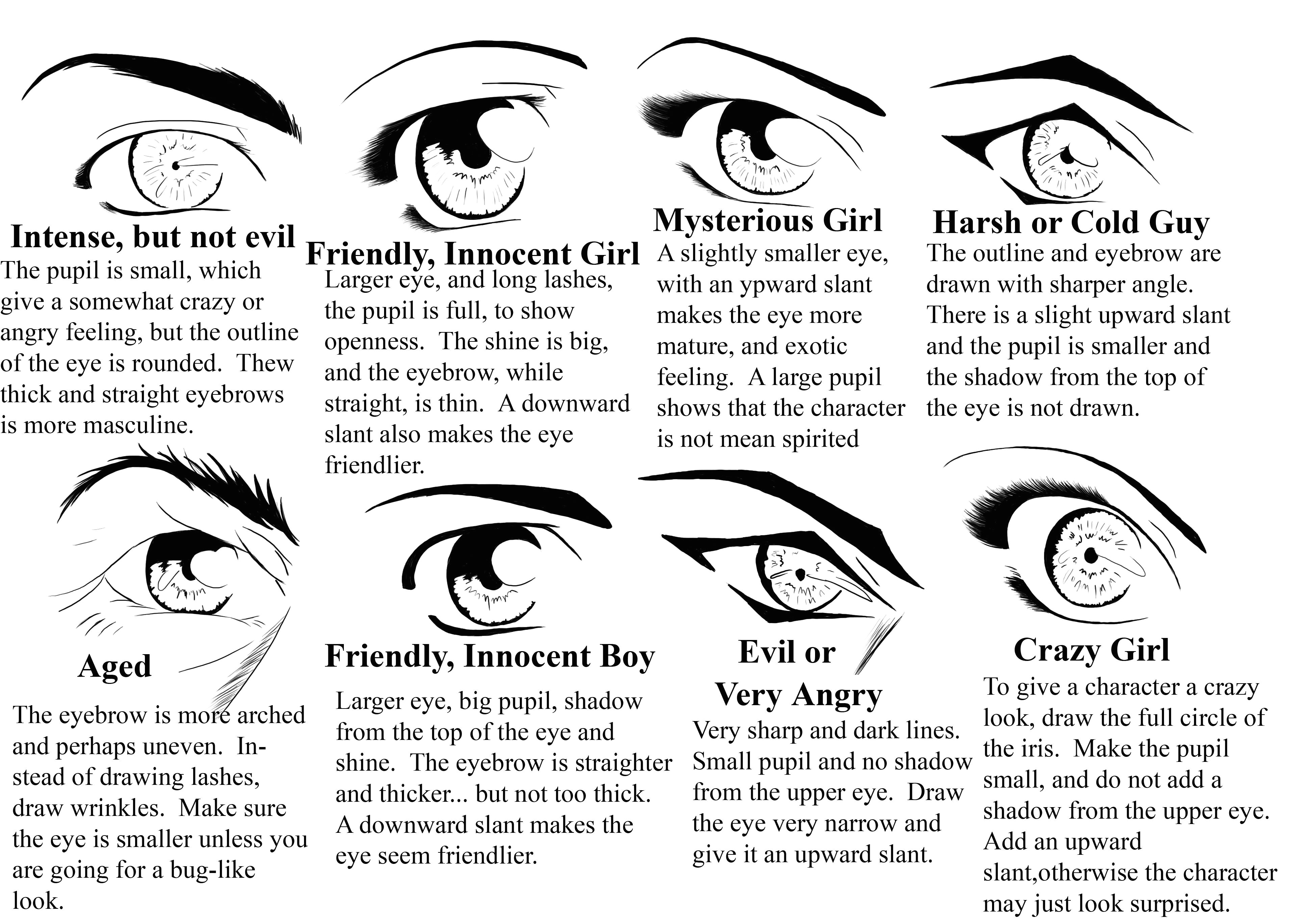 anime poses reference manga drawing drawing tips drawing stuff types of eyes