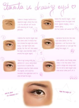 how i draw eyes by itaxita