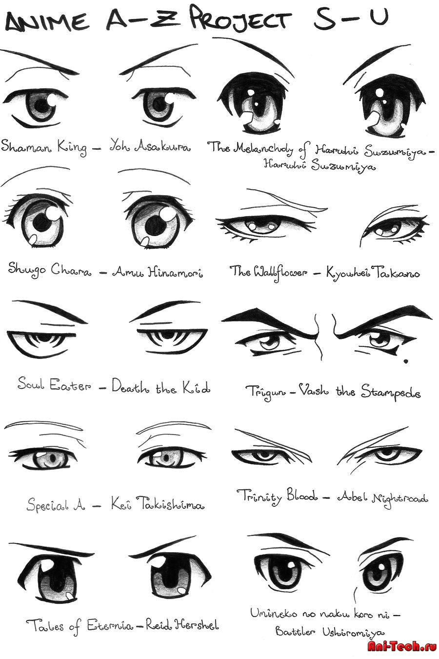 anime tutorial anime sketch drawing reference drawing tips manga eyes anime