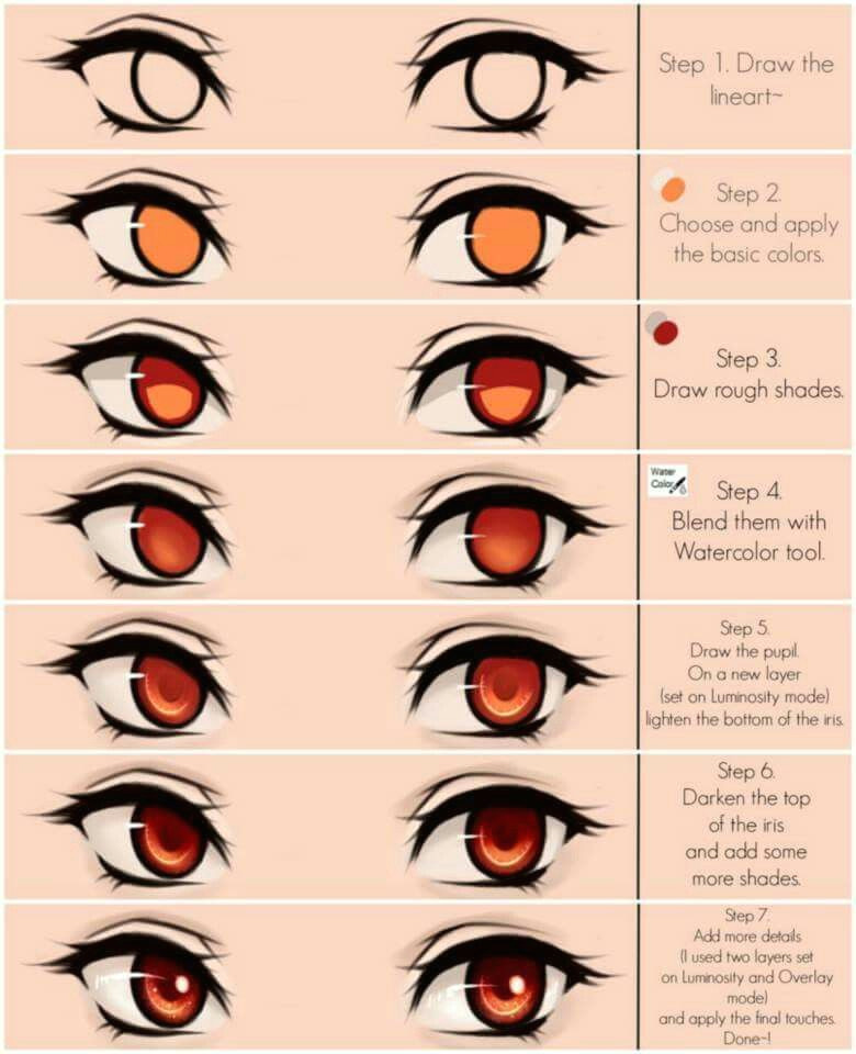 sae u tao m anime eyes drawing girl eyes drawing how to draw anime eyes