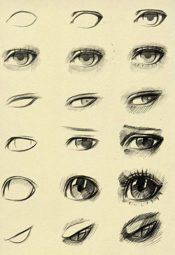 eyes reference by ryky on deviantart