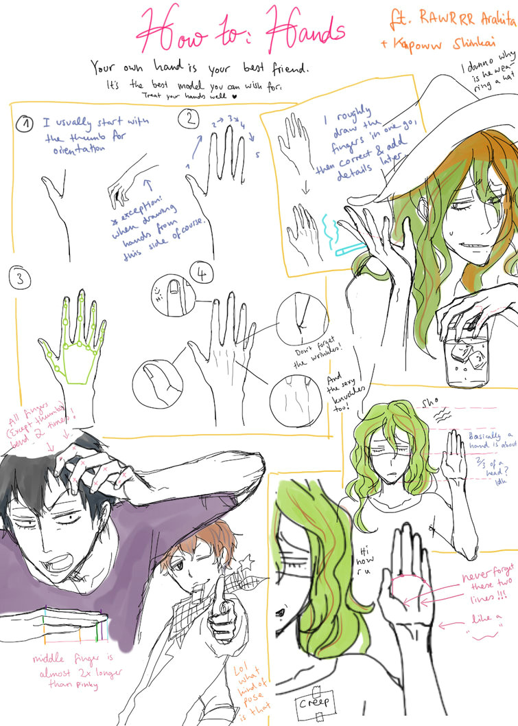 some tutorials by mochipanko