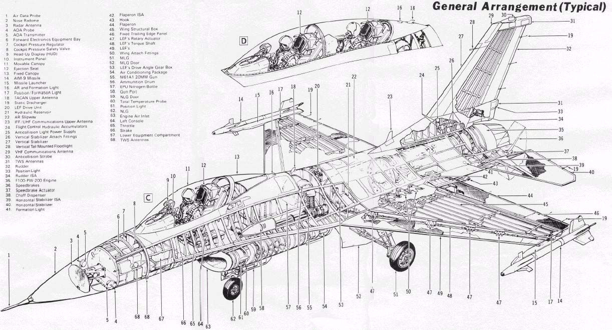 f 16 viper