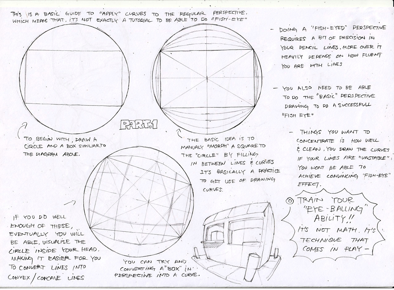 Drawing Fish Eye Perspective jfstudios