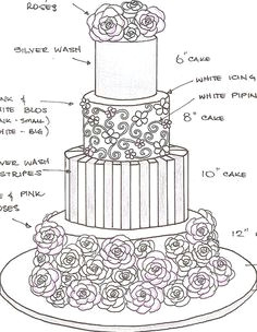 cake sketch cake business wedding cake designs wedding cakes wedding cake inspiration