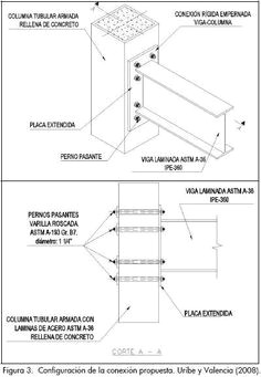 ingeniera a e investigacia n evaluating a steel beam s rigid connection to a concrete filled tubular column