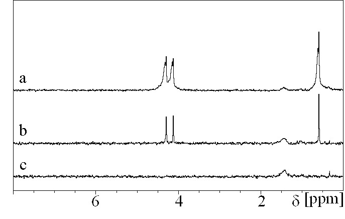 3 dosy 1 h nmr spectra of cdse zns qds coated with a