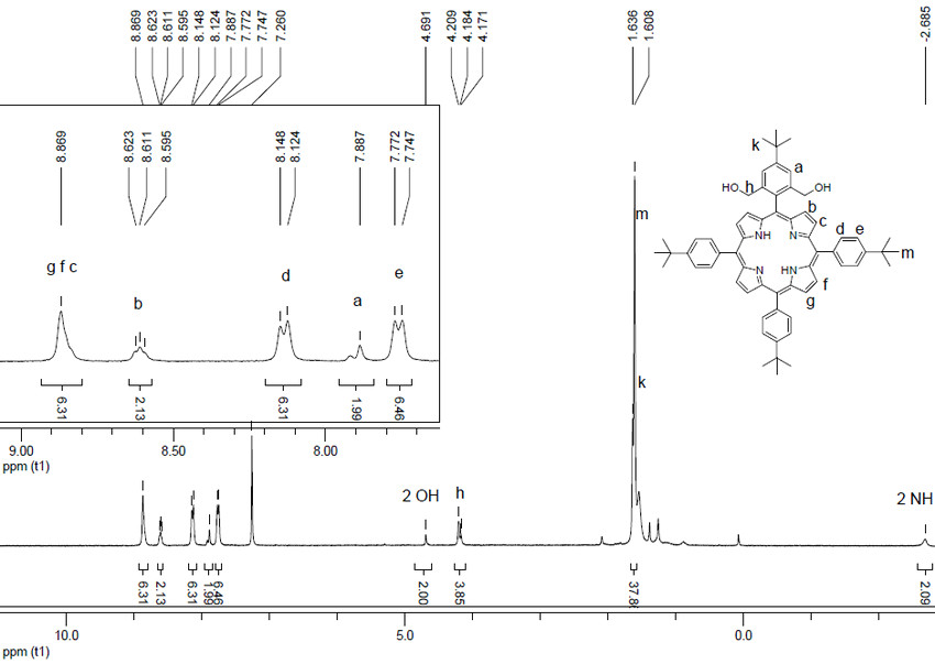 1 h nmr spectrum of compound 5 500 mhz cdcl