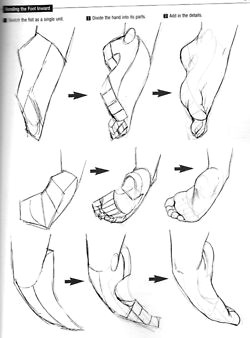 feet tutorial drawing tips hand drawing reference drawing hands drawing tutorials feet