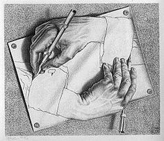 escher drawing hands 1948 lithograph our first project for life drawing 1 is to draw contour lines of our hand in different positions