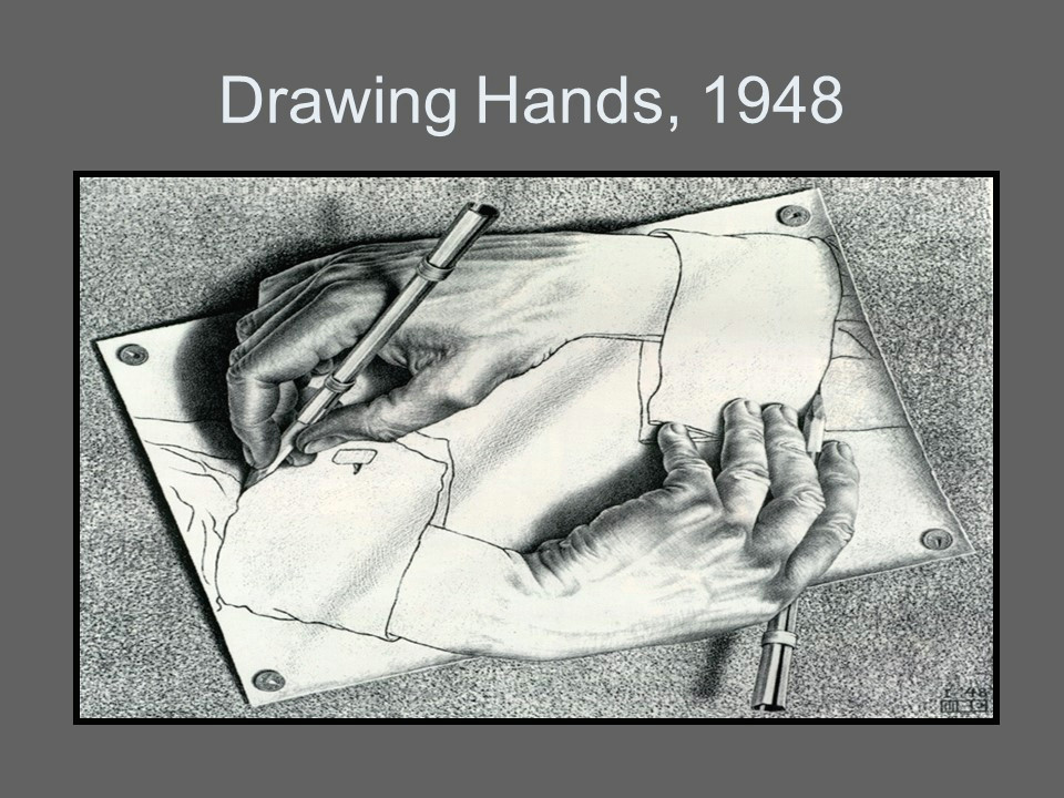 drawing hands lithograph here we have a piece of paper which is tacked to a surface there is a hand which seems to be drawing a cuff of a sleeve
