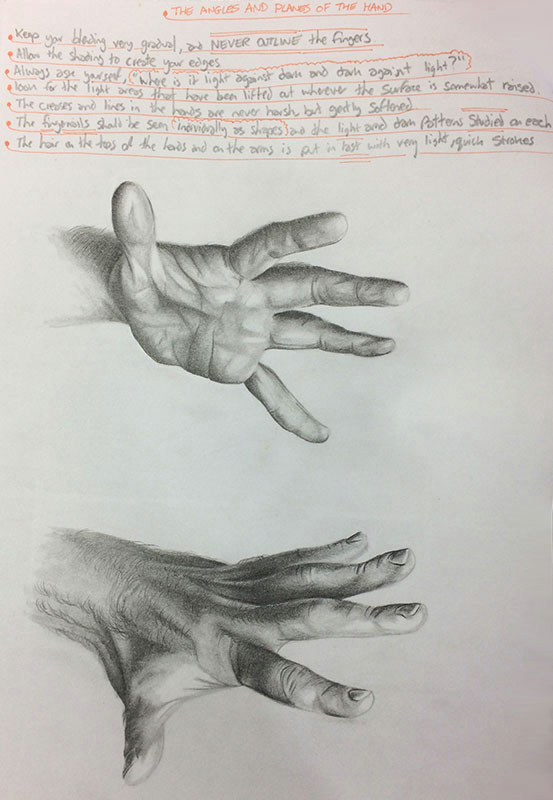 my drawings of hands lee hammond has a great way of looking at the hand