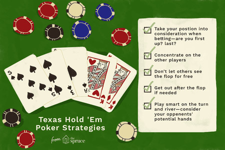 texas hold em poker strategies