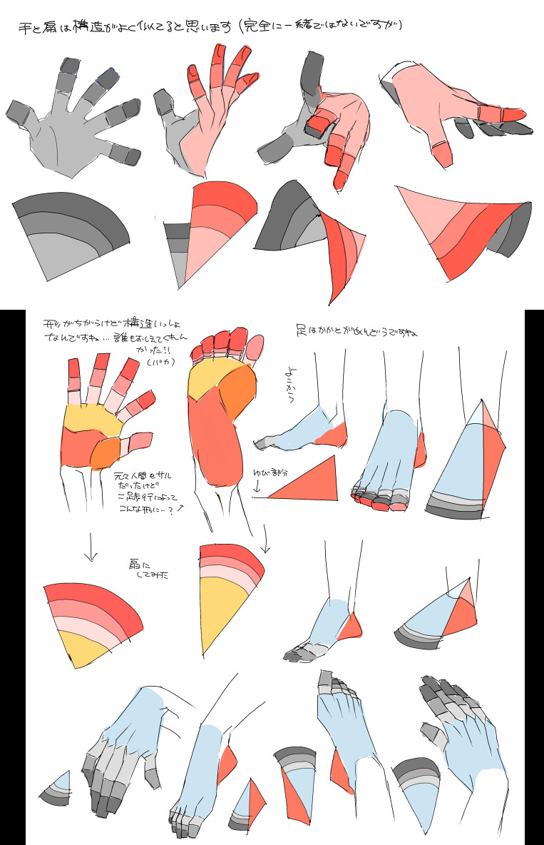 hand and foot from the art of disney pixar studio ghibli and