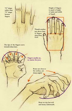 how to draw hands it s like the hardest part of the human body to draw