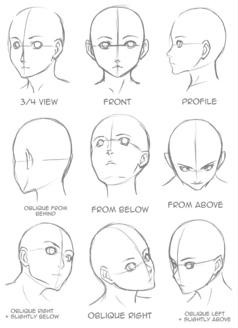 good for perspective face drawing reference girl face drawing drawing faces anime face