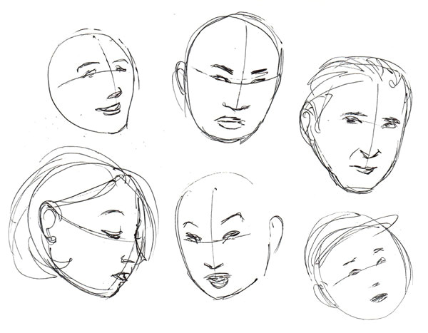 Drawing Head Shapes Human Anatomy Fundamentals Basics Of the Face